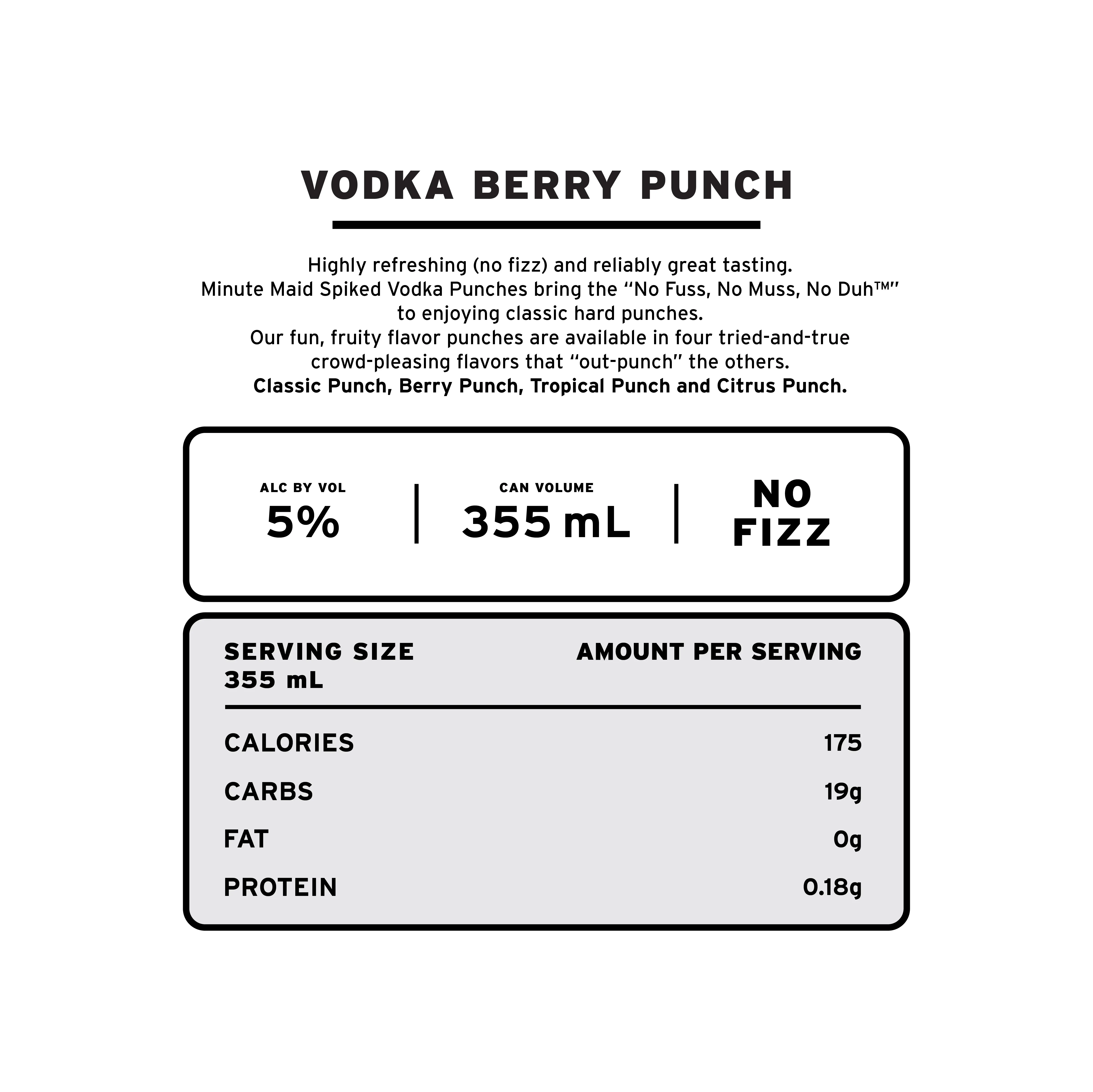 berry punch nutrition